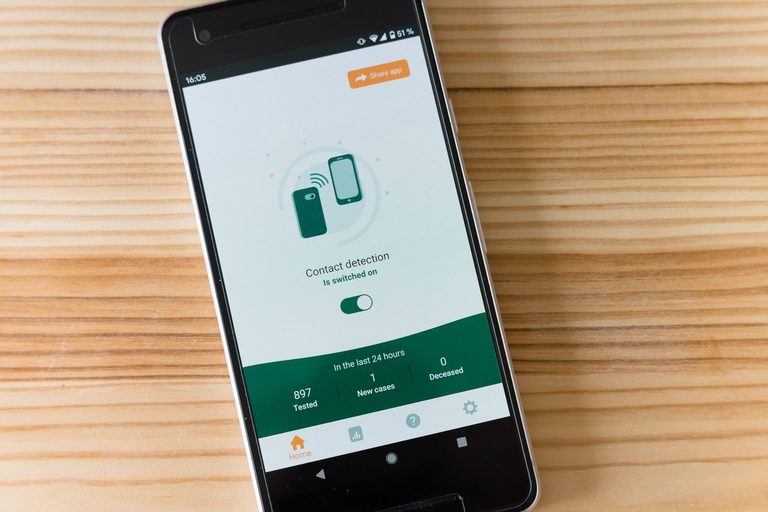 Smartphone affichant application contrôle parental